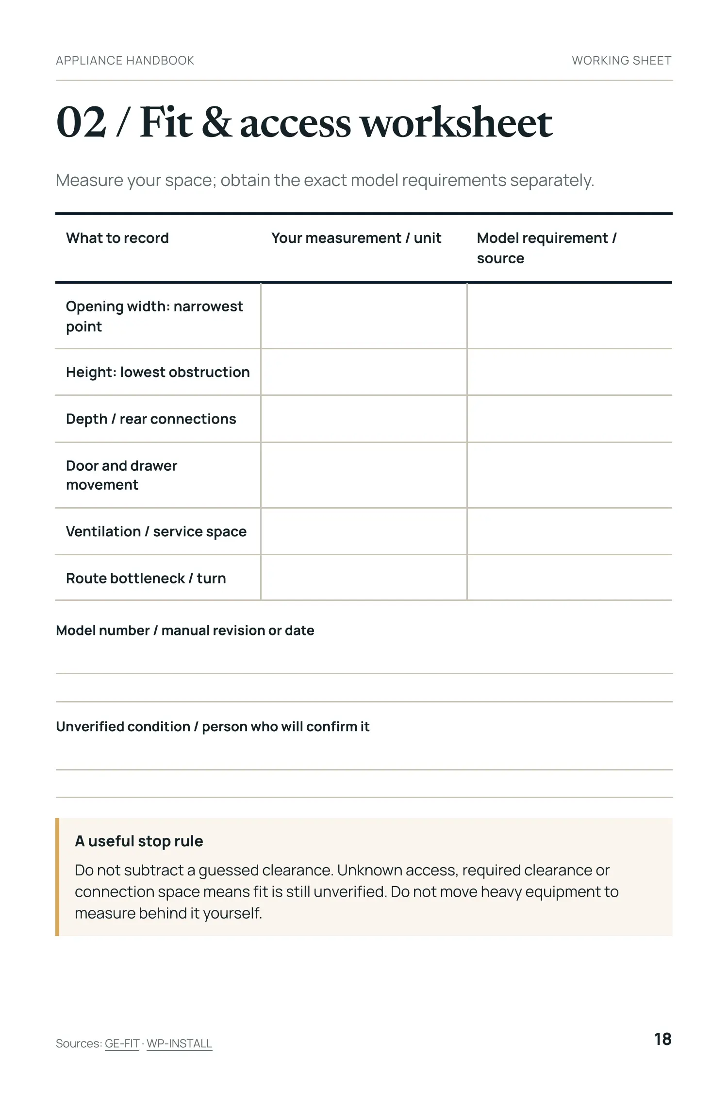 Fit & access worksheet