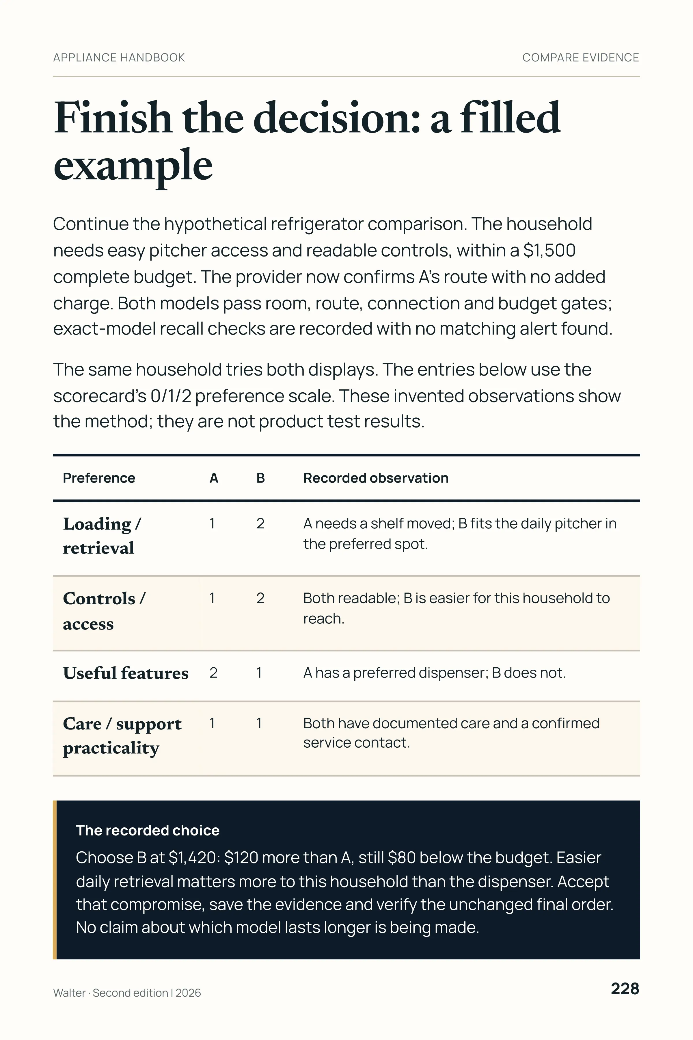 The Buy-It-Once Appliance Handbook: Finish the decision: a filled example