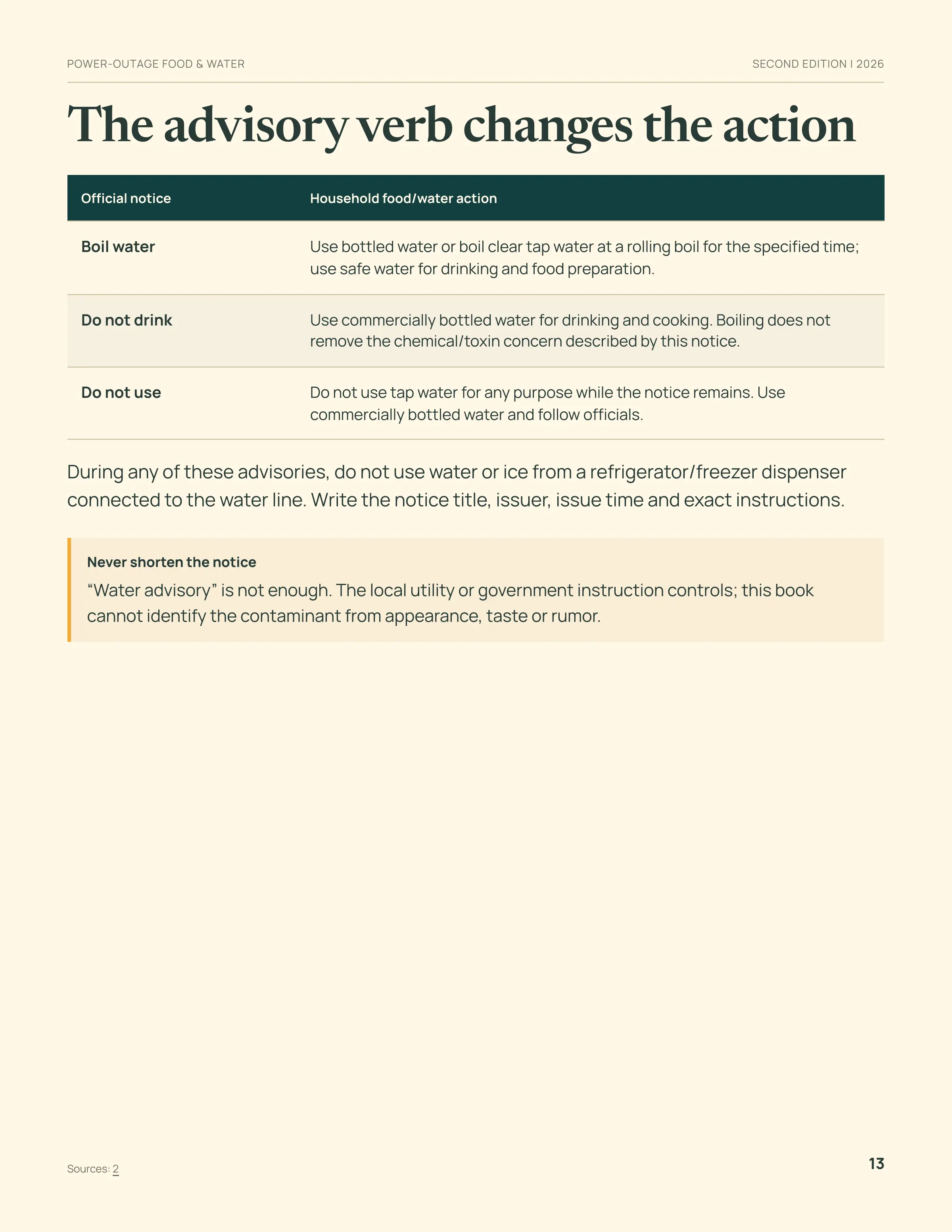 The Power-Outage Food & Water Playbook: The advisory verb changes the action