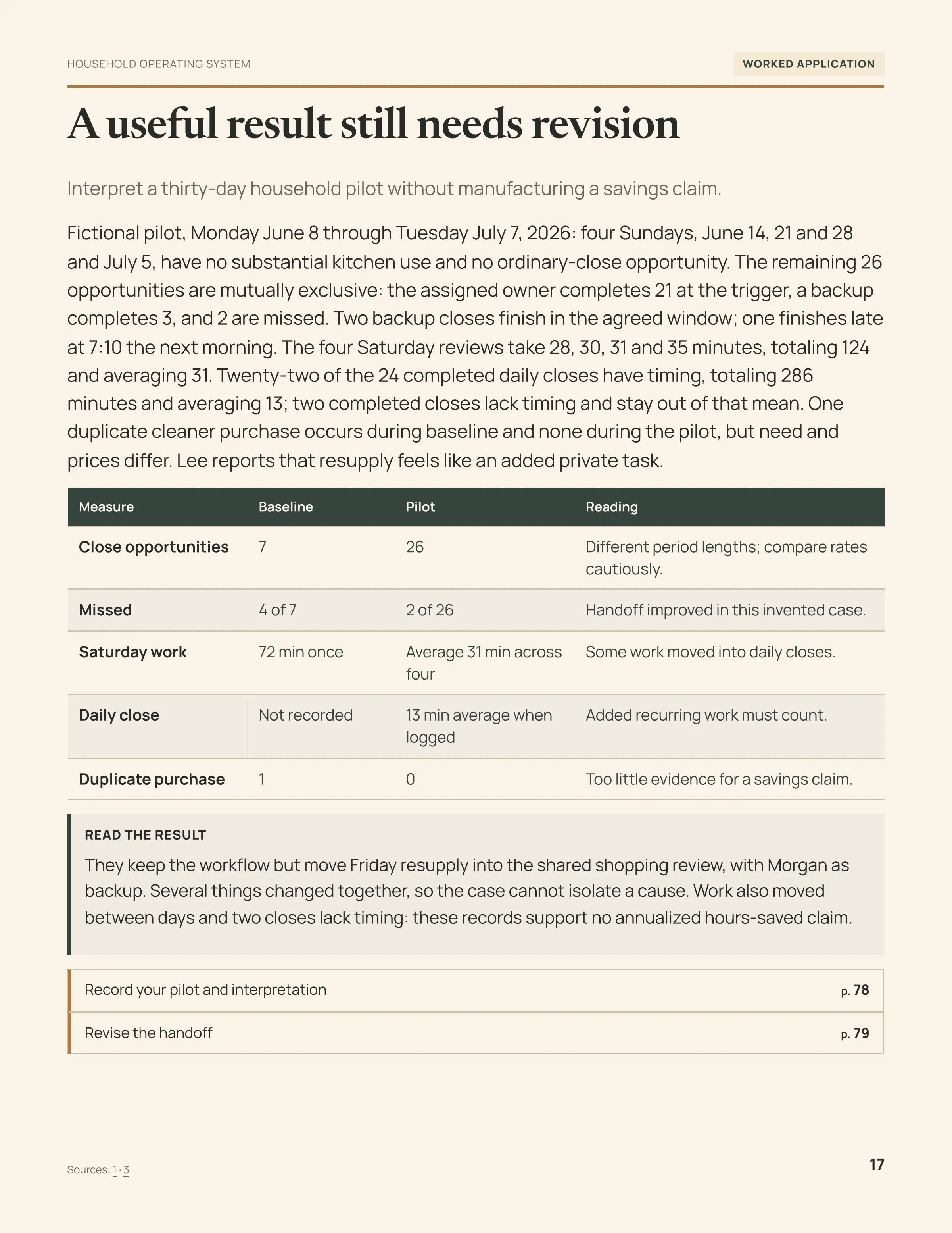 Build Your Household Operating System: A useful result still needs revision