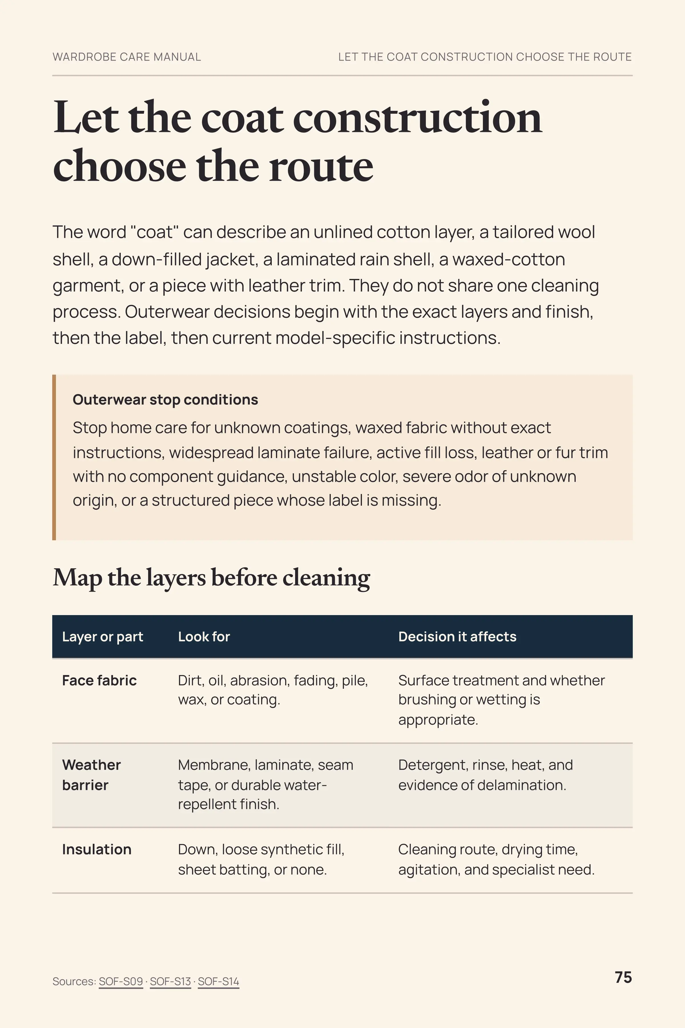 Outerwear-layer judgment from The Wardrobe Care Manual